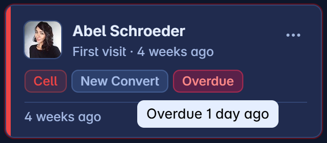 Overdue follow-up view for people needing attention